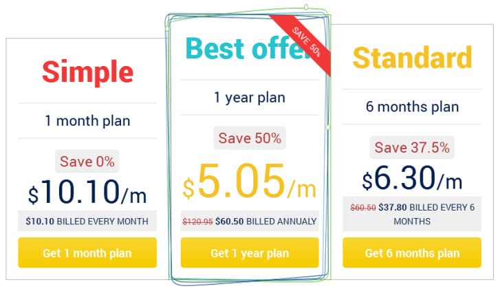 nord vpn discount code nord vpn discount code