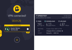 CyberGhost Iran speed test