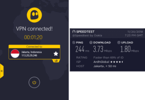 CyberGhost Indonesia speed test