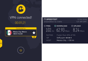 CyberGhost Mexico speed test
