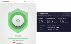ExpressVPN Indonesia speed test