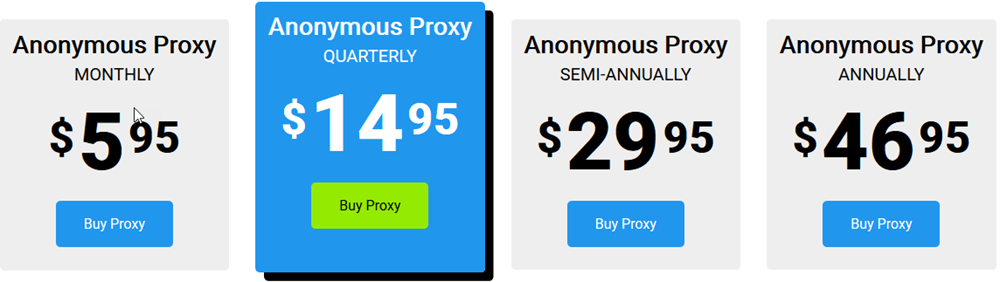 TorGuard proxy pricing