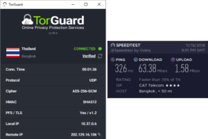 TorGuard Thailand speed test