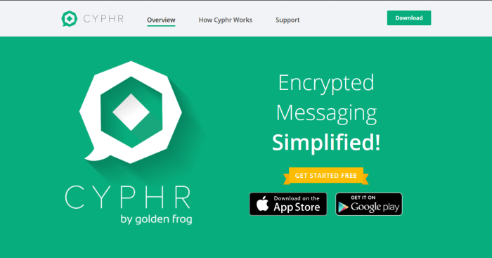 Cyphr Encrpyted Messaging