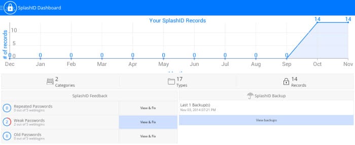 SplashID dashboard