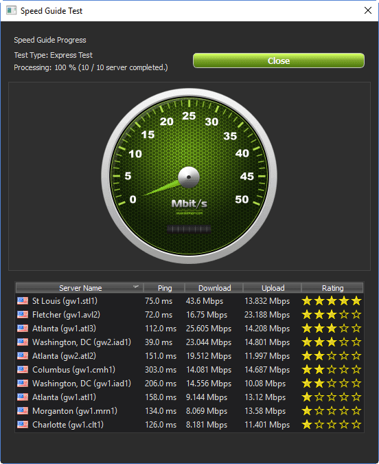 SlickVPN speed test