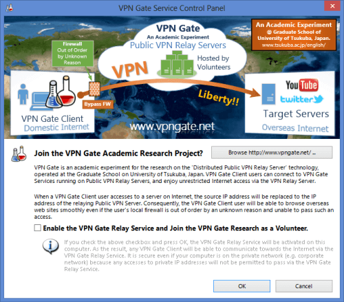 VPN Gate Volunteer
