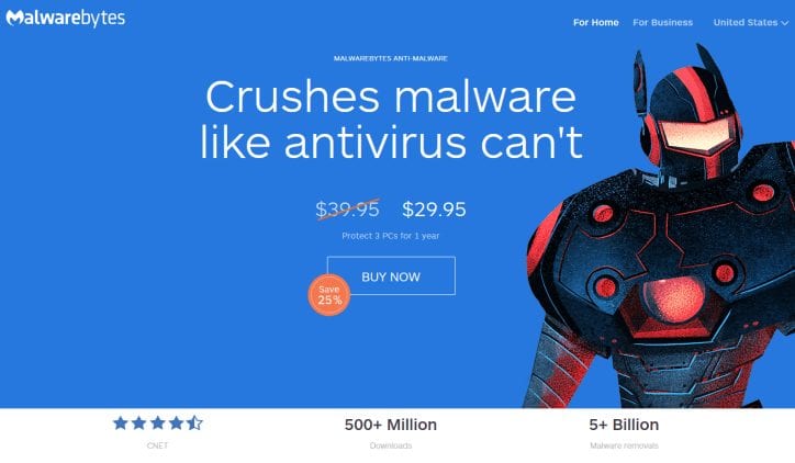 Pricing shown for malwarebytes permium