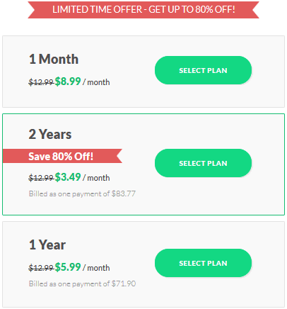 SaferVPN pricing