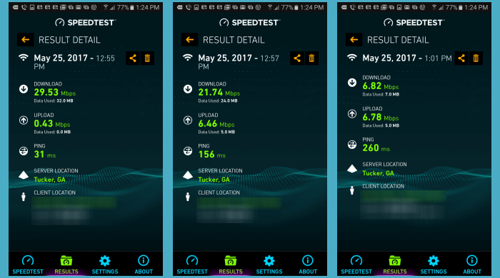 Troid VPN Speed Test