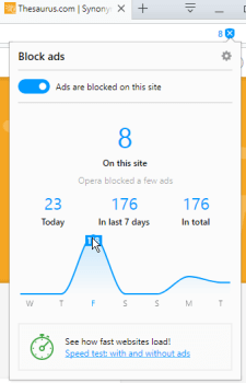 Blocking Ads Using the Opera Browser