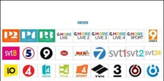 Swedish TV Channels