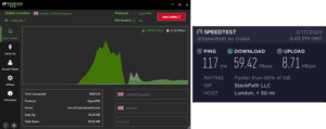 IPVanish London speed test