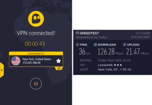 CyberGhost New York City speed test