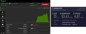 IPVanish Charlotte speed test