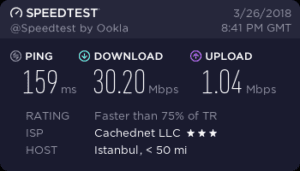 PIA Istanbul speed test