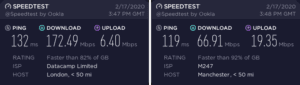 CyberGhost UK speed test