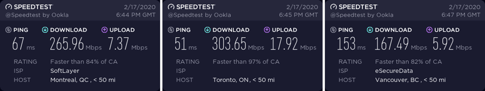 ExpressVPN Canada speed test