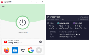 ExpressVPN Shenzhen speed test