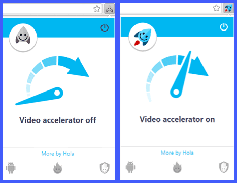 Hola Video Accelerator