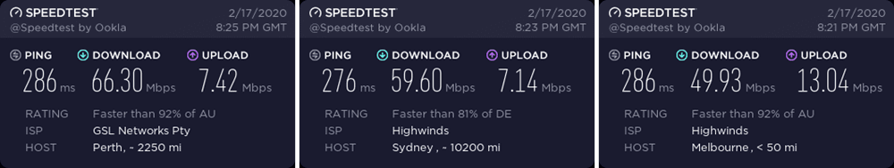 IPVanish Australia speed test
