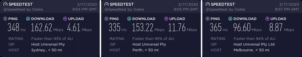 NordVPN Australia speed test