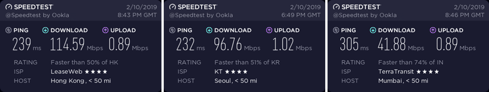 NordVPN China speed test