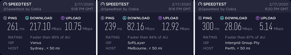 PIA Australia speed test