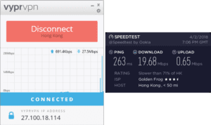 VyprVPN Wuhan speed test