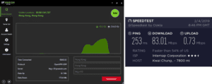 IPVanish Guangzhou speed test