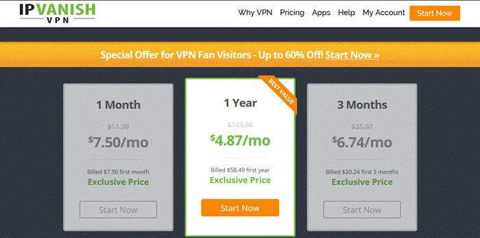 Best VPN Services of 2018