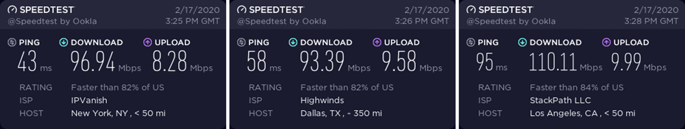 IPVanish US speed test