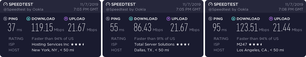 PIA US speed test