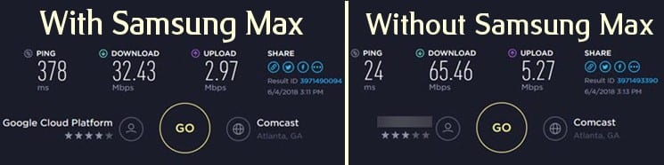 Speed Test for Samsung Max