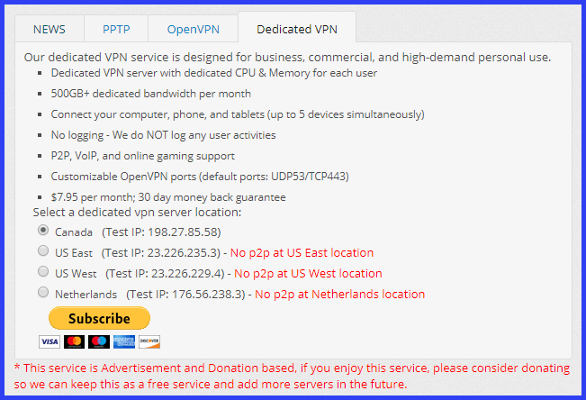 VPNBook Pricing