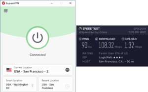 ExpressVPN Oakland speed test