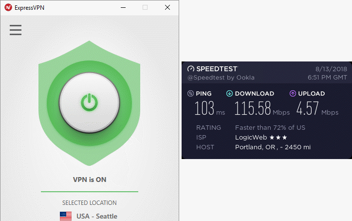 ExpressVPN Portland speed test