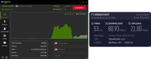 IPVanish Buffalo speed test