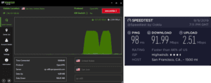 IPVanish Oakland speed test