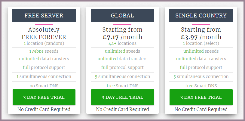 MPN Pricing