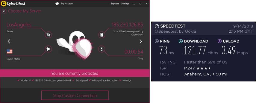 CyberGhost Anaheim speed test