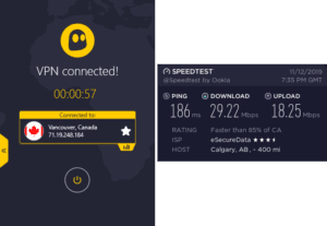 CyberGhost Calgary speed test