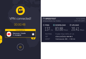 CyberGhost Vancouver speed test