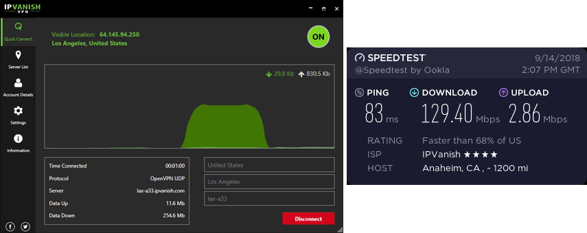 IPVanish Anaheim speed test