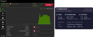 IPVanish Calgary speed test