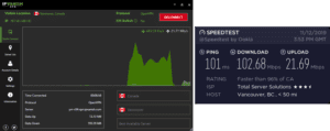 IPVanish Vancouver speed test