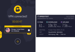 CyberGhost Winnipeg speed test