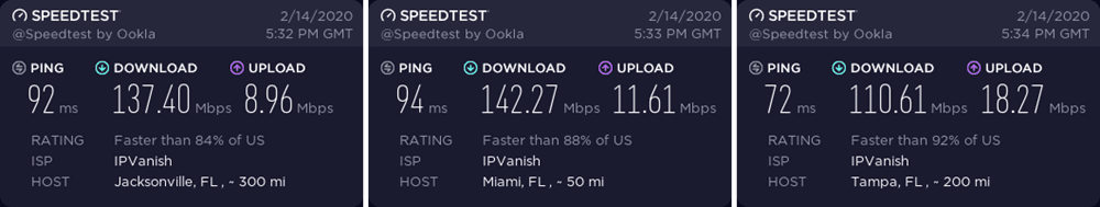 IPVanish Florida speed test