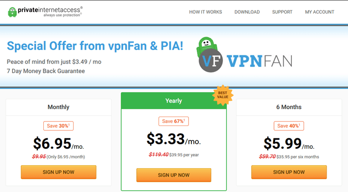 private tunnel coupon