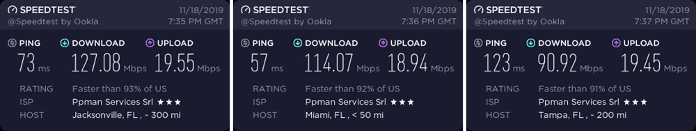 PIA Florida speed test